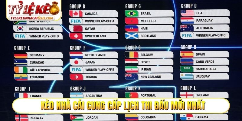 Kèo nhà cái cung cấp lịch thi đấu mới nhất