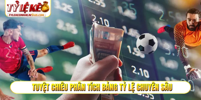 Tuyệt chiêu phân tích bảng tỷ lệ chuyên sâu